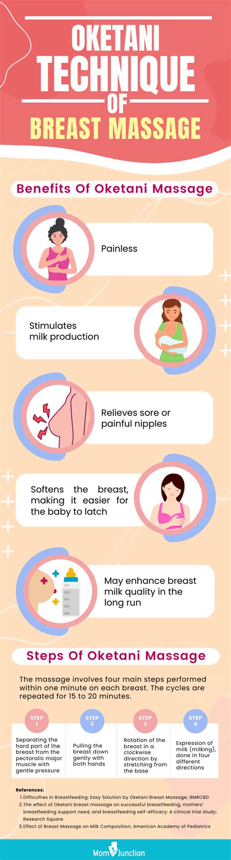 boor massage|How to Breast Massage: Simple Steps to Increase Breast Health .